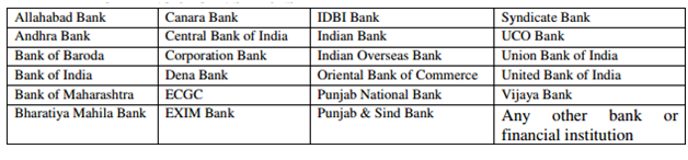 IBPS PO 2017- List of Participating Organizations