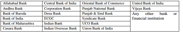 IBPS SO 2017 Participating