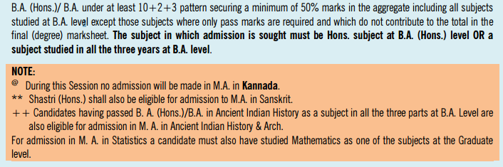 bhu-pet-2016-ma