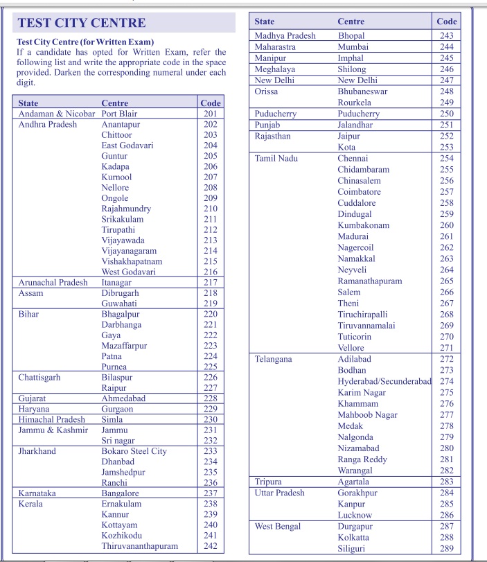 BEE 2016 Exam center for written exam