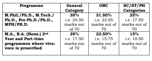 jnu-2