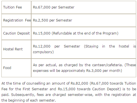 DAIICT-B-Tech-admission-fee