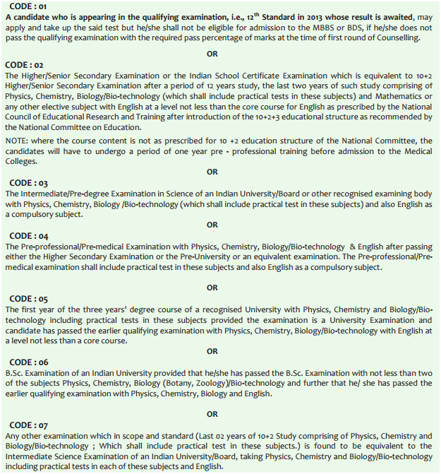 NEET UG 2017 Educational Qualification