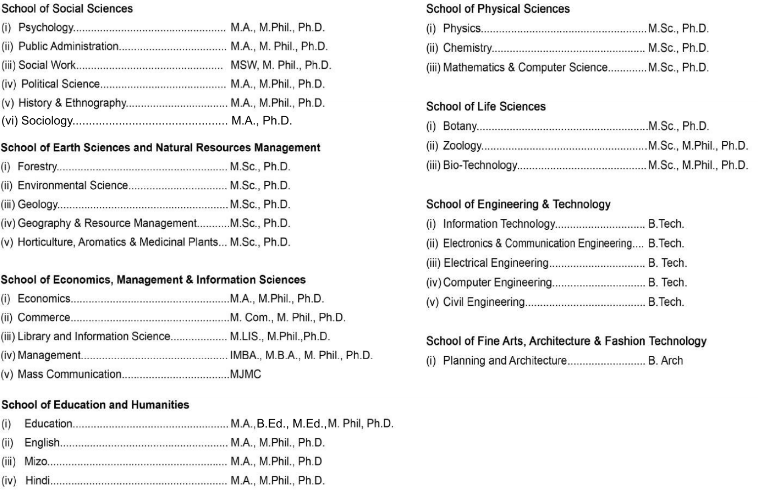 Courses offered by Mizoram University