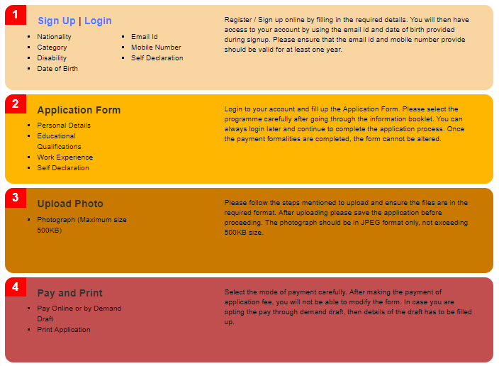 WLCI AICET Application Process