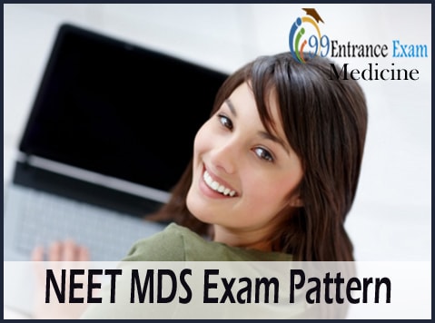 NEET MDS Exam pattern
