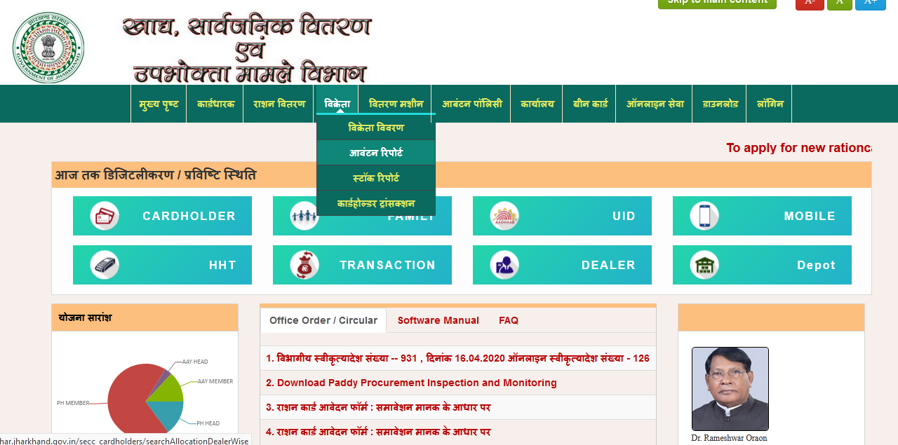 Jharkhand Ration Card