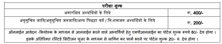 MP PNST application fee